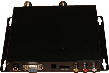 Szyfrowany ręczny odbiornik Digital Video COFDM z kompresją wideo H.264