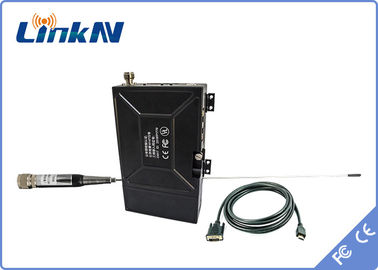 Wytrzymały nadajnik wideo COFDM Manpack HDMI i CVBS H.264 300-2700 MHz