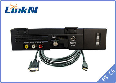 Nadajnik wideo bezpieczeństwa Modulacja COFDM Kodowanie H.264 HDMI i CVBS Szyfrowanie AES256 Zasilanie bateryjne