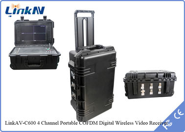 PAL / NTSC Bezprzewodowy transmiter wideo Hdmi N żeński interfejs RF