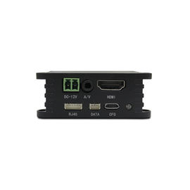 10 km Mini bezprzewodowy nadajnik audio-wideo COFDM o niskim opóźnieniu Szyfrowanie H.264 AES256
