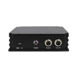 MANET IP Mesh Radio HDMI RS485 30 Mb / s 300 MHz-1,5 GHz Możliwość dostosowania