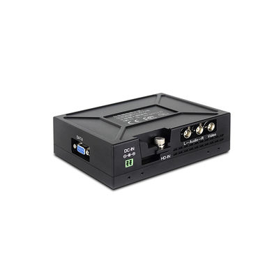 Roboty EOD Taktyczny nadajnik wideo HDMI CVBS COFDM H.264 Niskie opóźnienie Szyfrowanie AES256 2-8 MHz Przepustowość