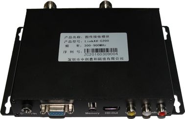 Przenośny, zaszyfrowany ręczny odbiornik Digital Video COFDM z kompresją H.264