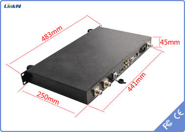 Odbiornik wideo COFDM HDMI SDI CVBS Montowany na pojeździe 1-RU 2-8 MHz Przepustowość Niskie opóźnienie