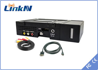 Taktyczny wojskowy nadajnik wideo COFDM HDMI i CVBS Wysokie bezpieczeństwo Szyfrowanie AES256 2 W / 5 W mocy