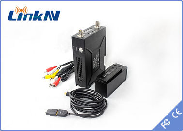 Wojskowy nadajnik wideo 2W COFDM QPSK HDMI i CVBS H.264 Niskie opóźnienie Szyfrowanie AES256