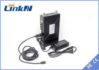 Nadajnik wideo Modulacja COFDM HDMI i CVBS H.264 Niskie opóźnienie Szyfrowanie AES256 Pasmo 2-8 MHz