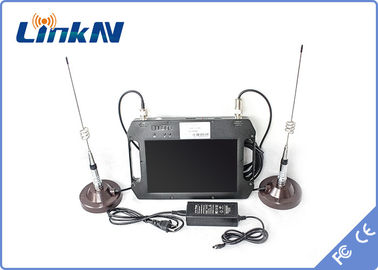 Odbiornik COFDM HDMI CVBS z akumulatorem i kolorowym wyświetlaczem Dual Antenna o wysokiej czułości AES256 DC 12V