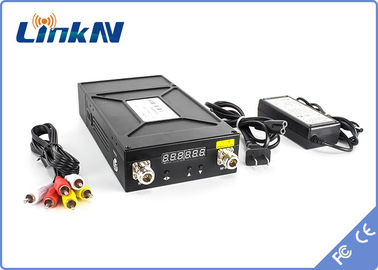 Taktyczny wojskowy nadajnik wideo COFDM HDMI i CVBS Szyfrowanie AES256 Niskie opóźnienie Dwukierunkowy domofon