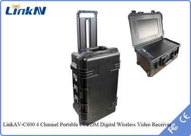 Taktyczny odbiornik wideo COFDM HDMI CVBS z baterią i wyświetlaczem Obsługuje nagrywanie na dyskach twardych i kartach TF