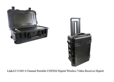 Odbiornik wideo COFDM HDMI CVBS z baterią i wyświetlaczem obsługuje nagrywanie kart HDD i TF