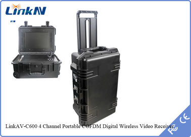 Pojemnik wideo COFDM IP65 z baterią i wyświetlaczem AES256 szyfrowanie DC-12V