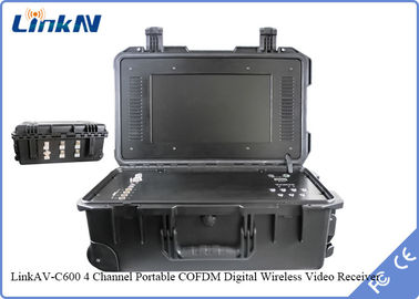 PAL / NTSC Bezprzewodowy transmiter wideo Hdmi N żeński interfejs RF