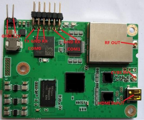 LKAV6101 AES256 20km MIMO UAV Data Link PCBA dla wymagań klientów
