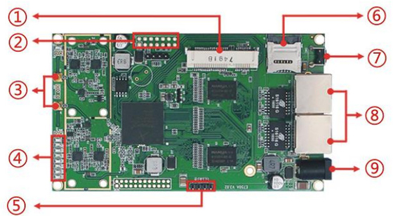 LKAV6308 5G IP Mesh Radio Module Z MIMO Dual-Channel 2.4G Wi-Fi