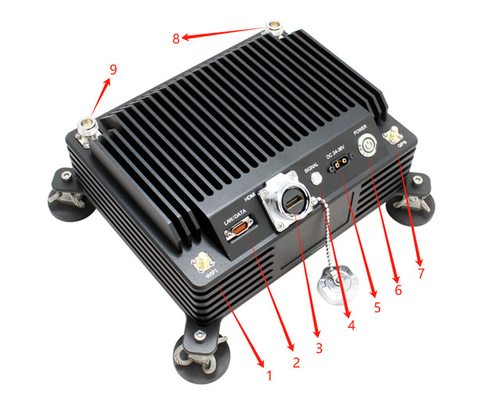 Niestandardowy zakres transmisji IP MESH Radio Frequency Hopping Mimo Manet Transmission And Receiver