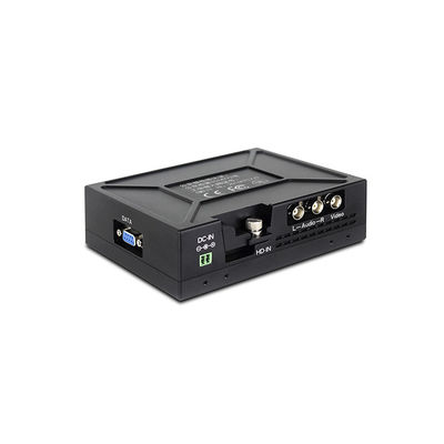 EOD Roboty nadajnik wideo HDMI CVBS COFDM H.264 Niskie opóźnienie AES256 szyfrowanie 2-8MHz szerokość pasma